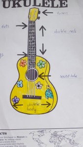 Ukelele2